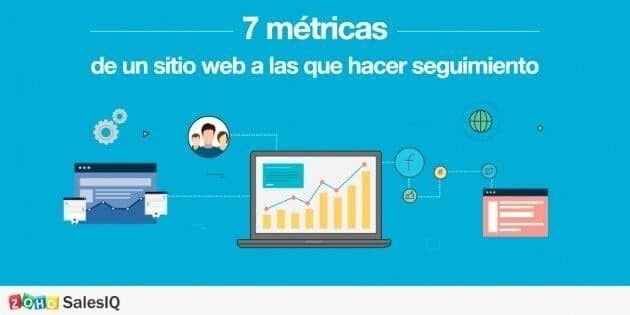 7 métricas de un sitio web a las que hacer seguimiento